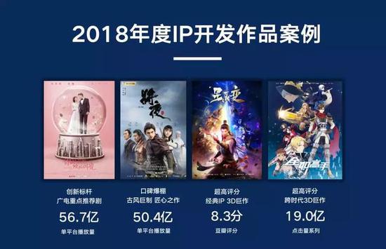 �ӵ�Ĺ�ʼǵ������,�й�������δ��쳬��IP��