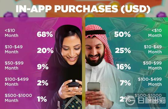 Ů����ҳ�������ׯ԰����2000����������ˮ