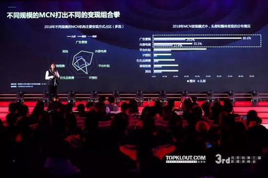 2019中国MCN行业发展研究白皮书重磅发布_