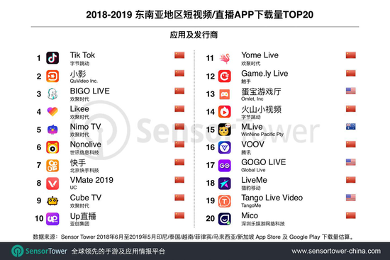 罻ֱ棺14.58Ԫй