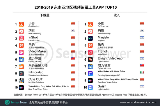 罻ֱ棺14.58Ԫй