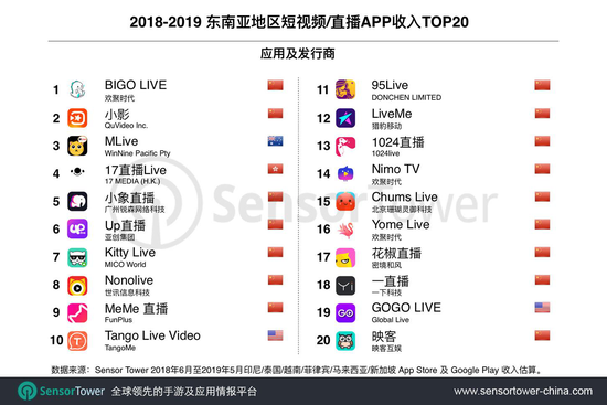 罻ֱ棺14.58Ԫй