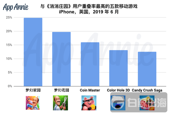 Ů����ҳ�������ׯ԰����2000����������ˮ