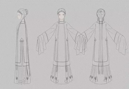 一套8万面建模的3d服装,是怎么做出来的?