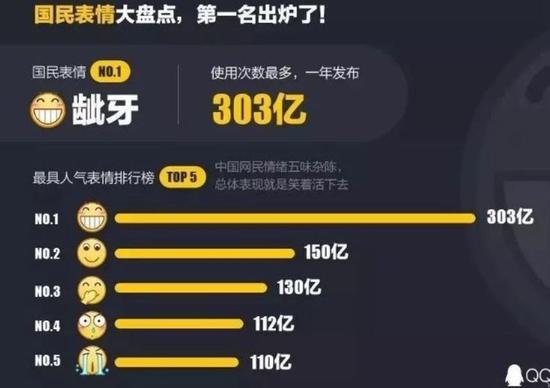 ӡApexӢۡϣйϷѧʲô