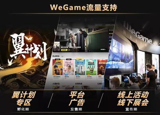 2µWeGameƻôˣ