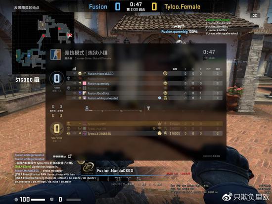 TyLooŮӶԱŮս־磺