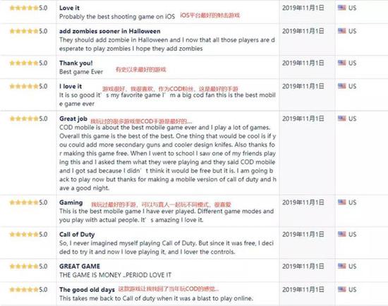 App Store玩家评价