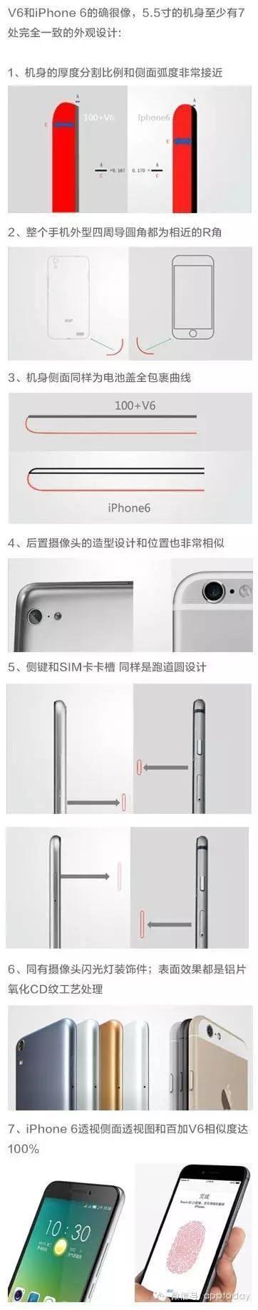 “北京地区禁售iPhone 6”新闻背后的真相：喷你一脸狗血