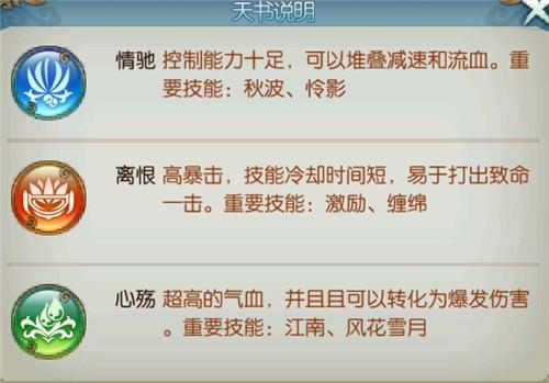 诛仙手游合欢天书技能详细介绍