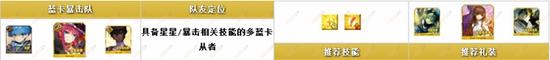 命运冠位指定卫宫士郎阵容搭配