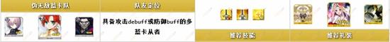 命运冠位指定卫宫士郎阵容推荐
