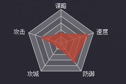 QQ截图20161011183046.png
