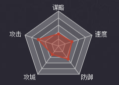 QQ截图20161011183306.png