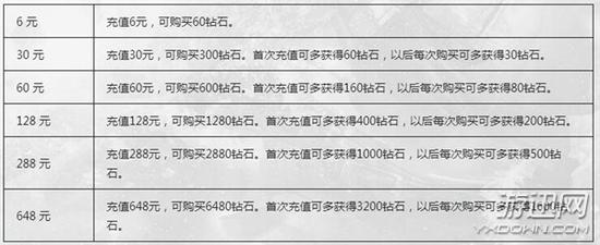 10.27全平台公测 《我守护的一切》十重壕礼抢先看