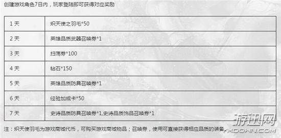 10.27全平台公测 《我守护的一切》十重壕礼抢先看