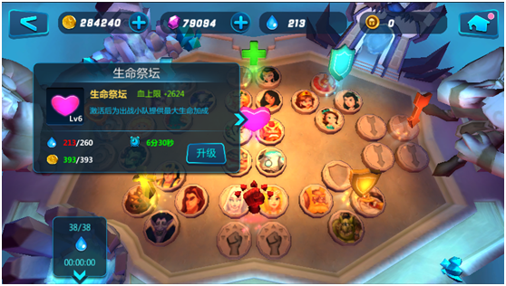 信仰之泉每3小时会产出一次信仰光辉，需要满了之后才能收获。收获的信仰光辉可以用来升级祭坛。