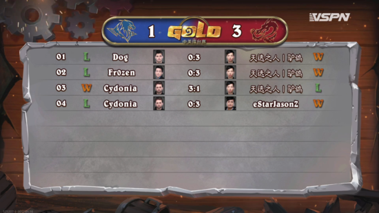 中美炉石对抗赛