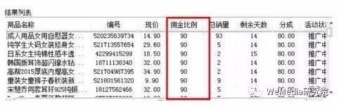 
通過(guò)淘客軟件進(jìn)行購(gòu)買(mǎi)的高傭金產(chǎn)品