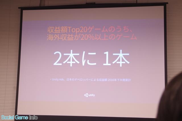 收入榜前20的日本游戏中，一半作品在海外收入的份额超过20%
