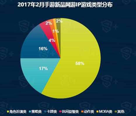 重 庆 幸 运 农 场-注册送体验彩金:重庆幸运农场