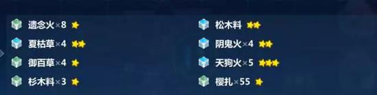 晚上一次性采集+击杀怪物掉落——