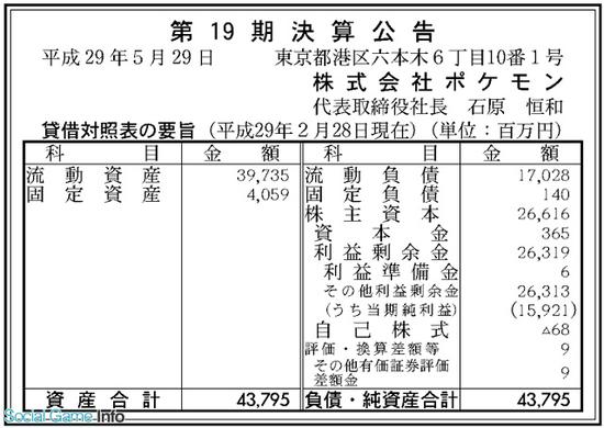 宝可梦公司2017财年的财报公告