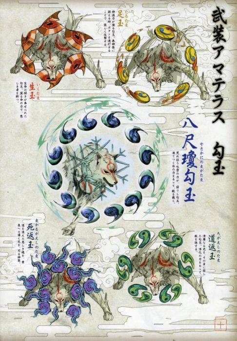 各种形态