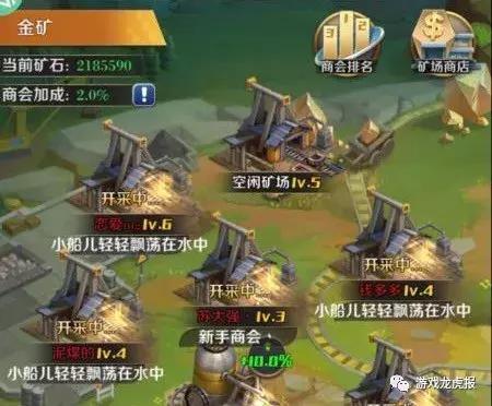 ��Ʒ����ˮ���ں�����������һ��SLG