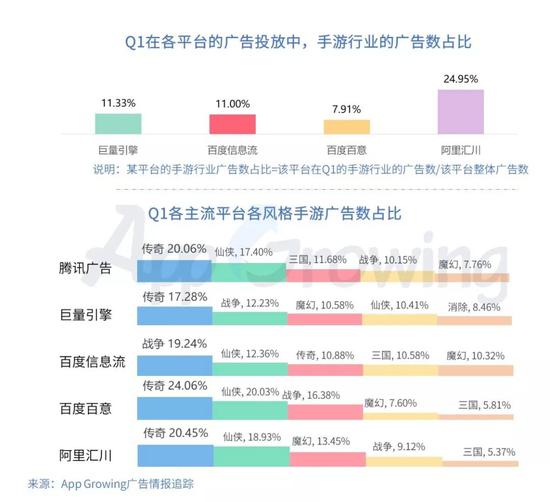 20194a广告公司排行_上海广告公司排名有哪些 图 转载