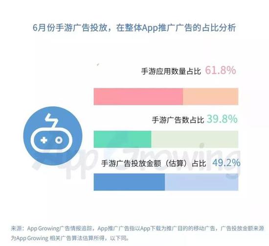 6棺֮ðաͶ
