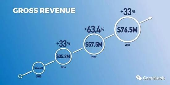 ��Ӫ9����ҳ�1.2�ڣ�����Pokeristȫ��ɹ�����