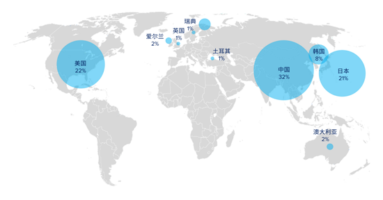�����ǵ��ƶ���Ϸ�г���չѸ�٣�����ӡ����Խ����Ϊ����