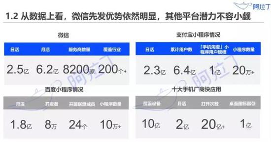 ���ܻ�ӭ΢��С��Ϸ��������������������������