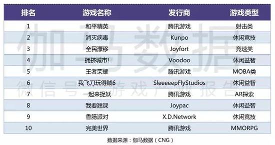 2019Ϸȱ棺ͬ250.0%