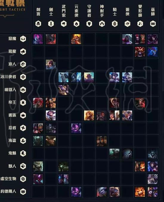 �ƶ�֮�����ӻ��� ͼԴ��������