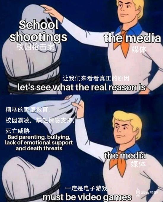 美国人口暴_美国人头像