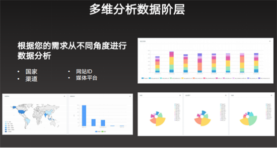 �۸�������15�� ��Ϸ��������û���ȡ�����