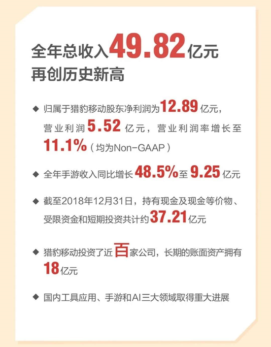 Աƶ2018Ʊ9.25ڣ48.5