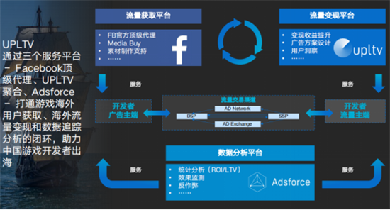 �۸�������15�� ��Ϸ��������û���ȡ�����