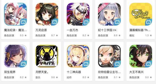 B站部分新品