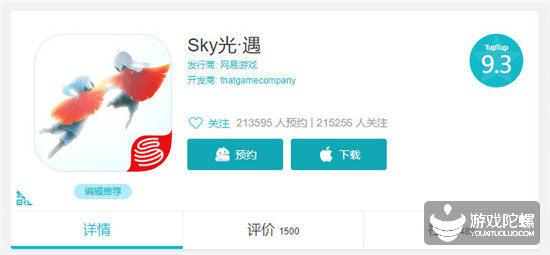 ���Ǻ��á�Sky�⡤������ƻ����Ϊ��ͷ�ſ��ȷ�˿