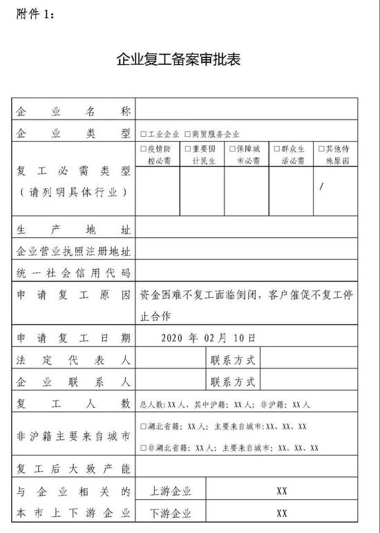 关于外来人口统计的通知_薛之谦天外来物图片(3)