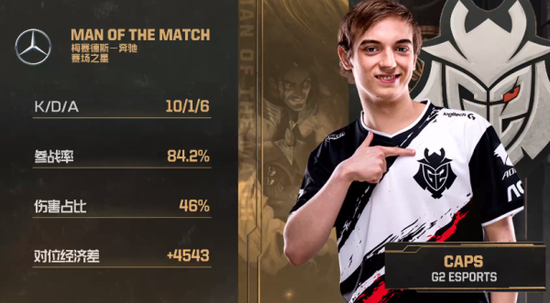 【博狗扑克】十七分钟3比0轻松带走,G2勇夺2019 MSI冠军! 【博狗扑克】十七分钟3比0轻松带走,G2勇夺2019 MSI冠军!