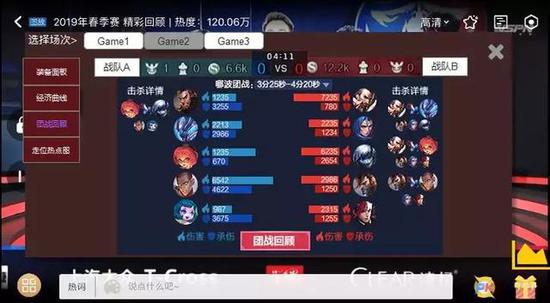 雨燕直播- NBA直播- 足球世界杯 LIVE王者荣耀赛季时间表在哪里看-王者荣耀赛季时间表2025