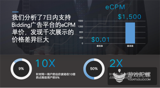 �۸�������15�� ��Ϸ��������û���ȡ�����