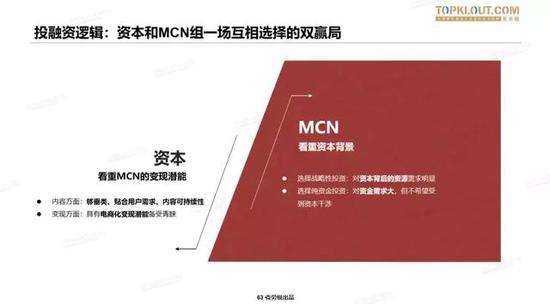 2019中国MCN行业发展研究白皮书重磅发布_