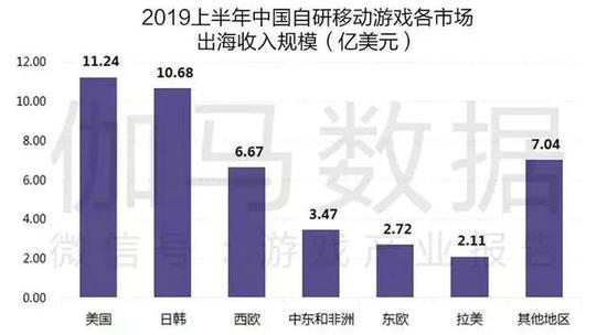2019Ϸȱ棺ͬ250.0%