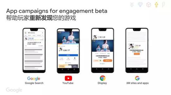 App campaigns的核心亮点