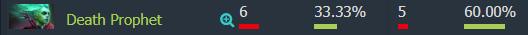 majorǰհйսֻܸƾ